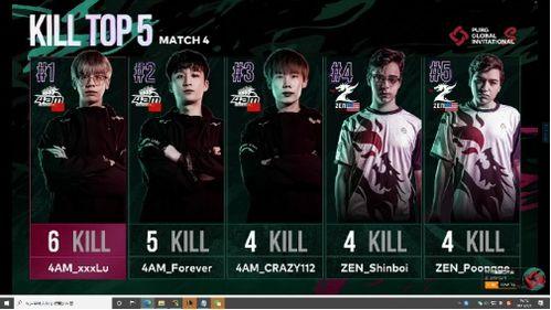 zgdx战队队友吃瓜,队友吃瓜事件大揭秘