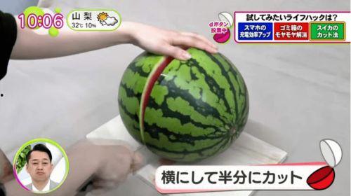 各国网友吃瓜,各国网民的趣味热点盘点