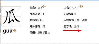吃瓜的瓜有哪些部首,探寻“吃瓜”部首背后的文化奥秘